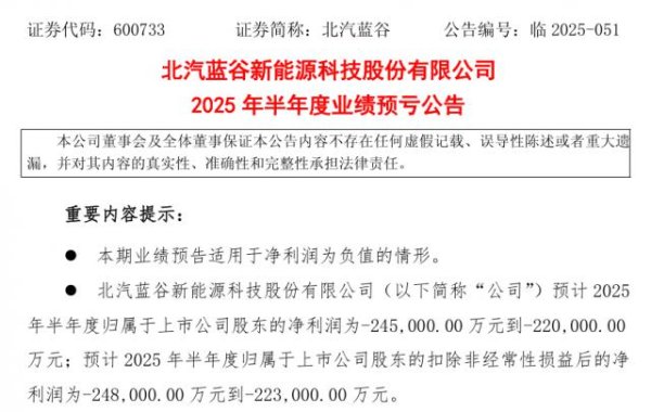 靠谱的证券公司 北汽蓝谷预计 2025 上半年净亏损 22 亿元到 24.5 亿元